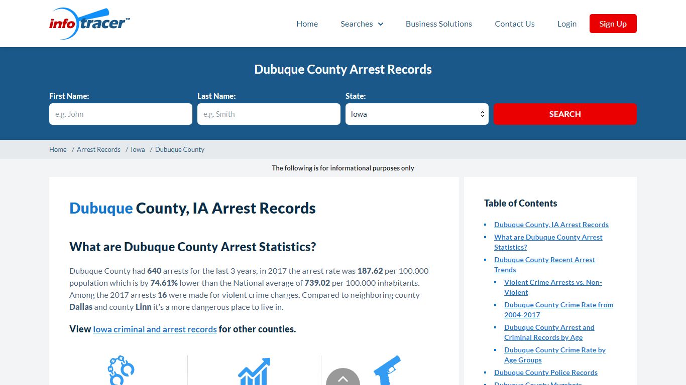 Dubuque County, IA Arrests, Mugshots & Jail Records ...